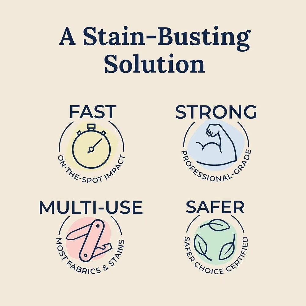 FabricShield™ Anti-Stain Spray